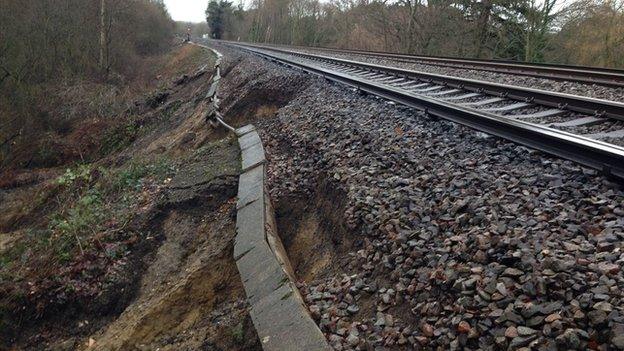 Landslip