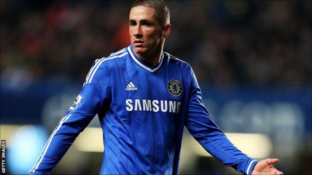 Fernando Torres