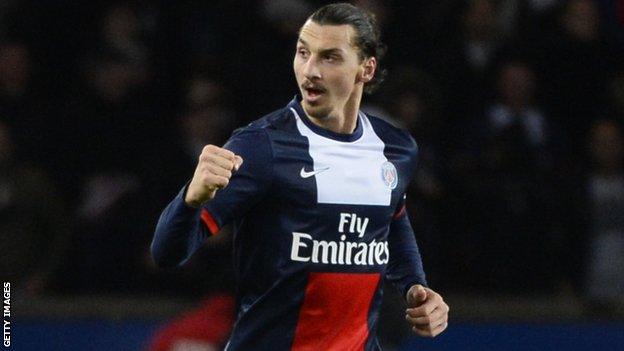 Zlatan Ibrahimovic