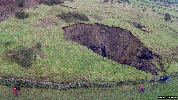 Foolow sinkhole