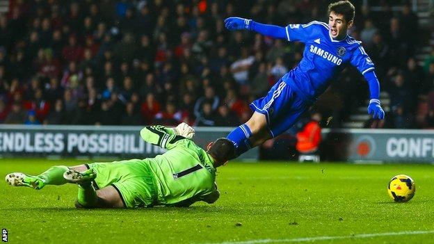 Oscar dives and is subsequently booked