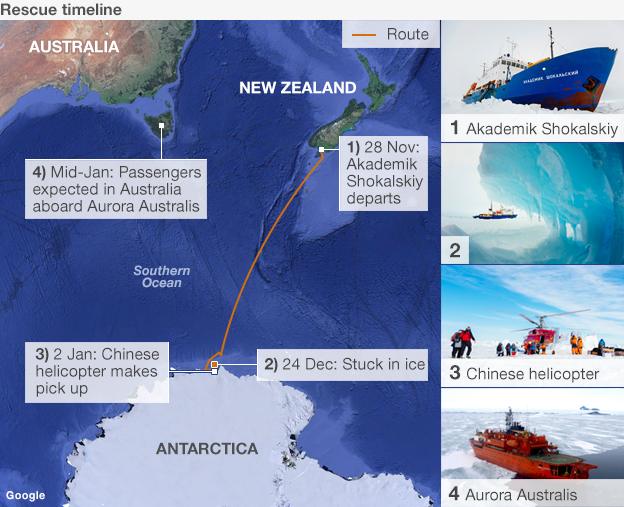 Timeline and map showing the rescue of the passengers from the Akademik Shokalskiy