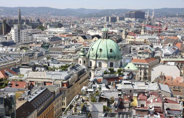 Vienna rooftops