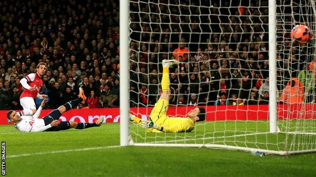 Santi Cazorla scores for Arsenal