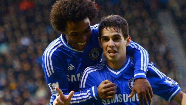 Willian and Oscar