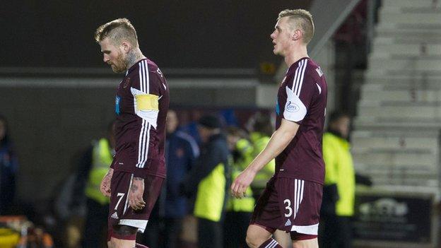 Hearts players following the defeat by Partick Thistle