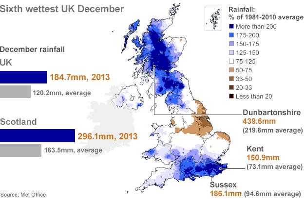 Rainfall map showing % rainfall above/below average