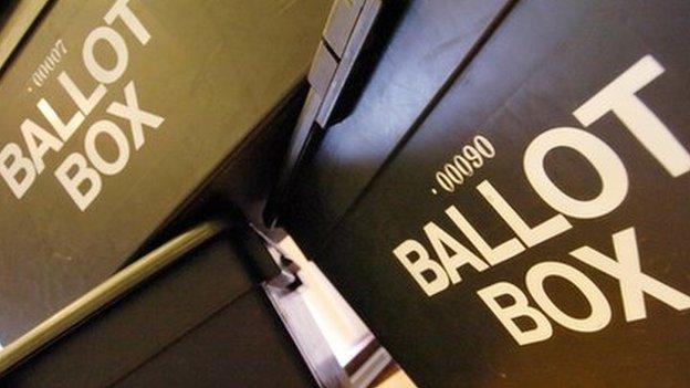 Ballot box