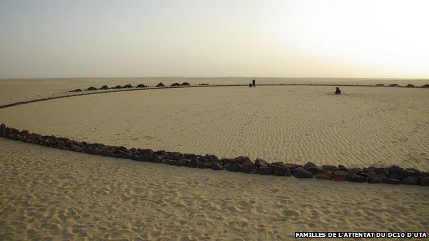 a circle of black stones is laid out in the desert