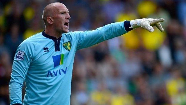 John Ruddy