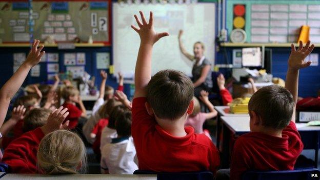 Primary school children raising their hands