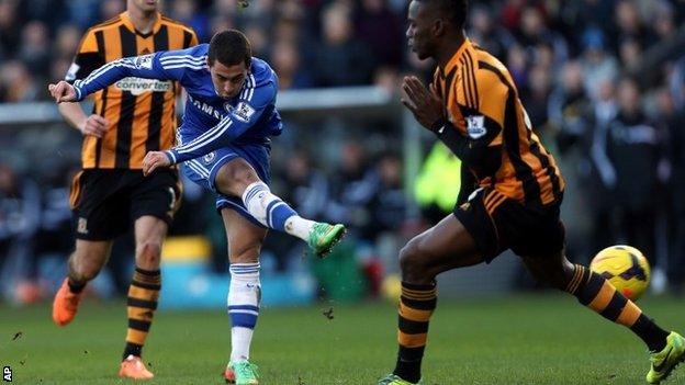 Eden Hazard scores for Chelsea