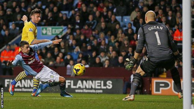 Aston Villa v Arsenal - Olivier Giroud