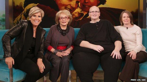 Suze Orman, Barbara Walters, Paul Mason and Rebecca Mountain on The View