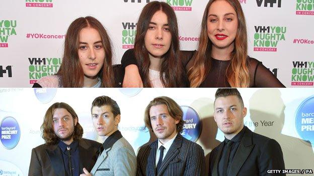 Haim and Arctic Monkeys