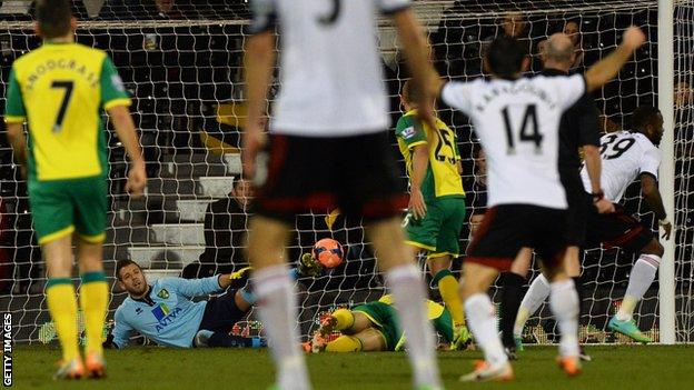 Fulham v Norwich