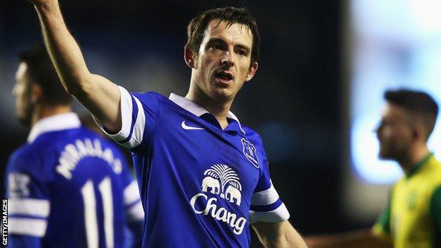 Leighton Baines