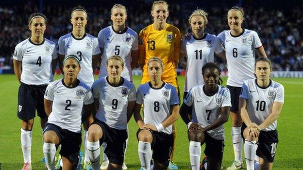 England women's football team photo