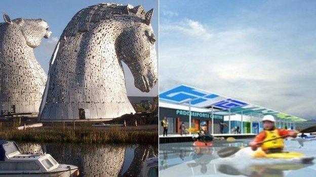 Water Kelpies canal hub near Falkirk and Pinkston Watersports in Glasgow