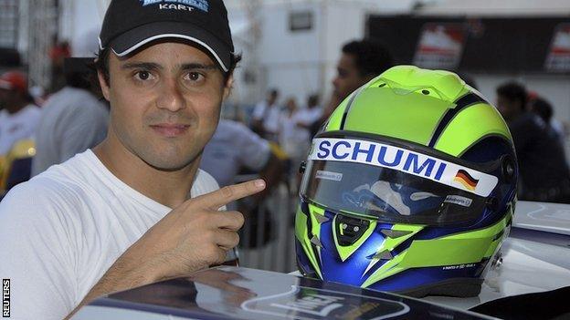 Felipe Massa