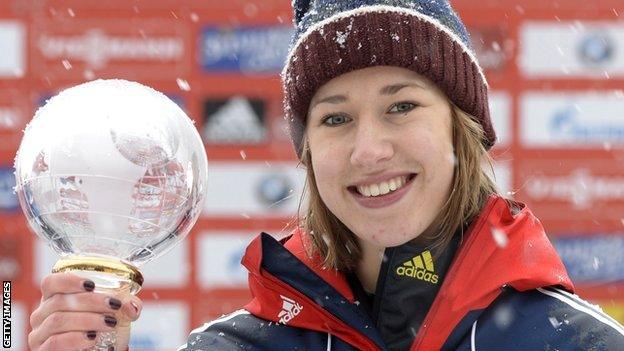 Lizzy Yarnold