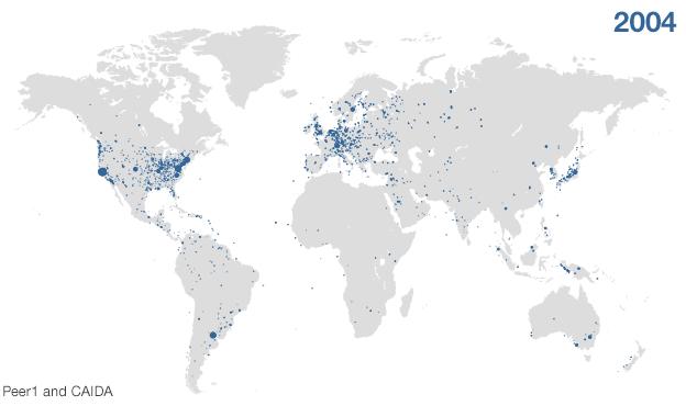 The internet in 2004