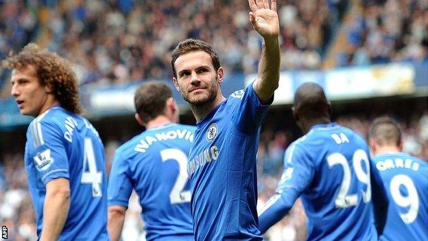 Juan Mata