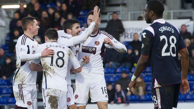 Callum Paterson scores for Hearts