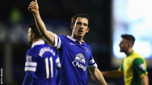 Leighton Baines