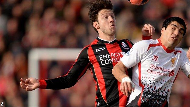 Harry Arter