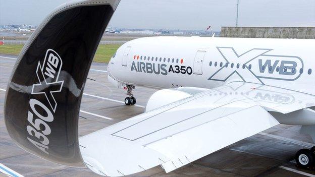 Airbus A350XWB