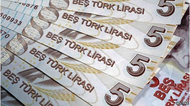 Turkish lira