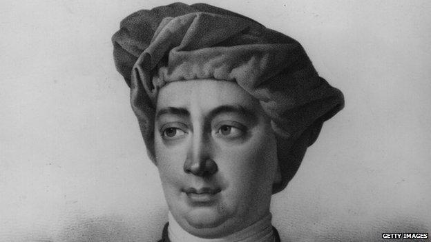 David Hume