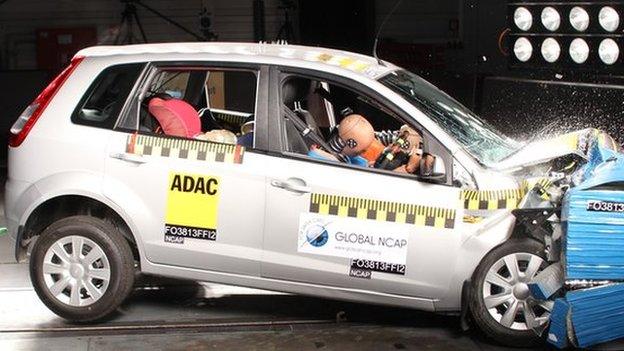 Ford Figo received a zero-star safety rating for adult occupant protection