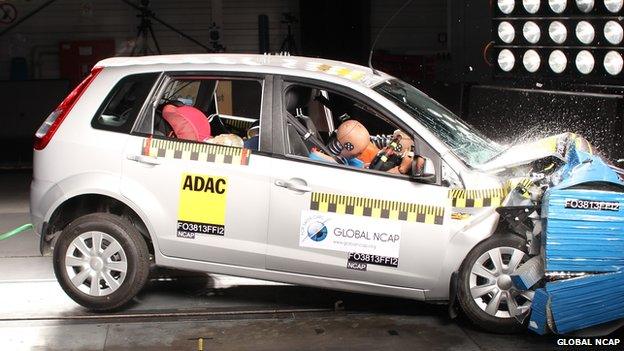 Ford Figo received a zero-star safety rating for adult occupant protection