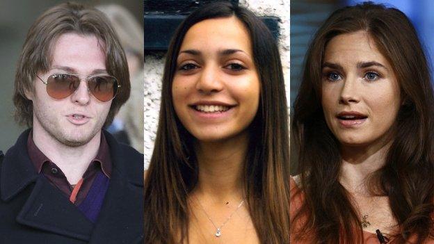 Raffaelle Sollecito, Meredith Kercher, Amanda Knox (composite)
