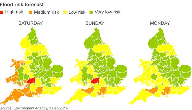 Three-day flood flood risk forecast