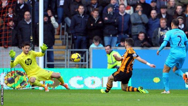 Hull City's Shane Long