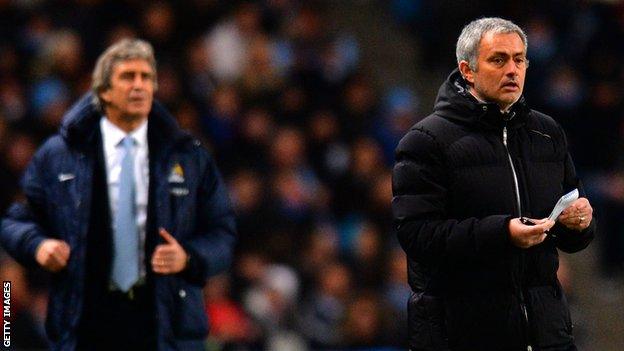 Jose Mourinho & Manuel Pellegrini