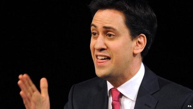 Ed Miliband