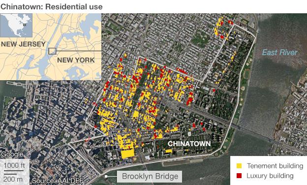 Chinatown residential use