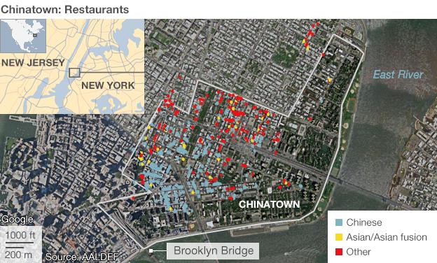 Chinatown restaurants