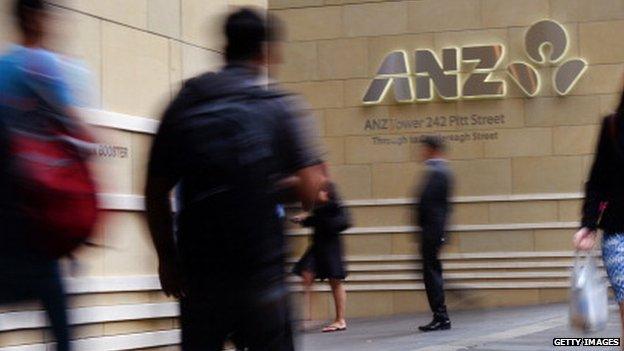 Anz logo Sydney