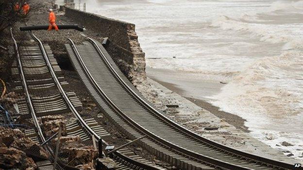 Damage to the railway line at Dawlish