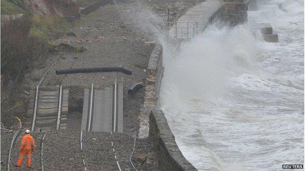 Dawlish