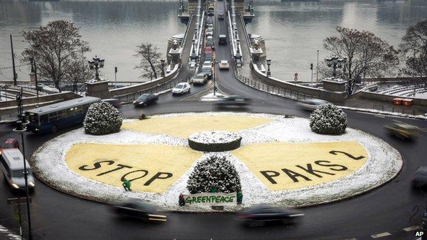 Greenpeace protest banner in central Budapest (30 January 2014)