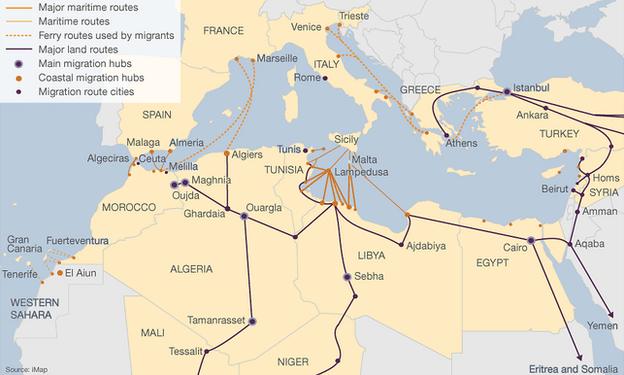 Migration routes map