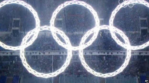 Olympics rings as seen on Russia TV