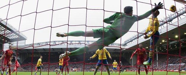 Liverpool v Arsenal