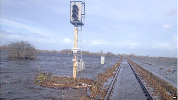 A flooded train track